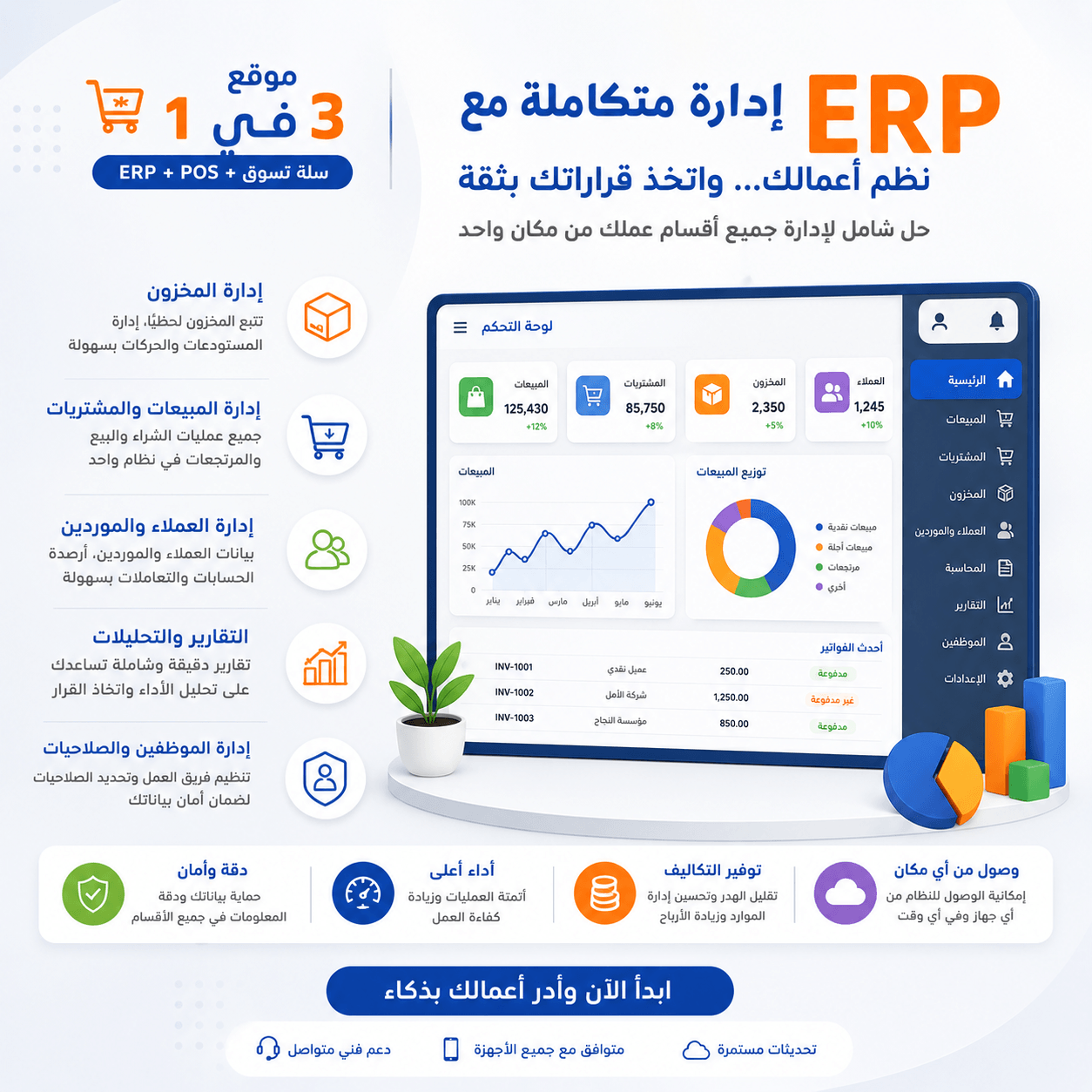 لقطة من إنلاين كارت