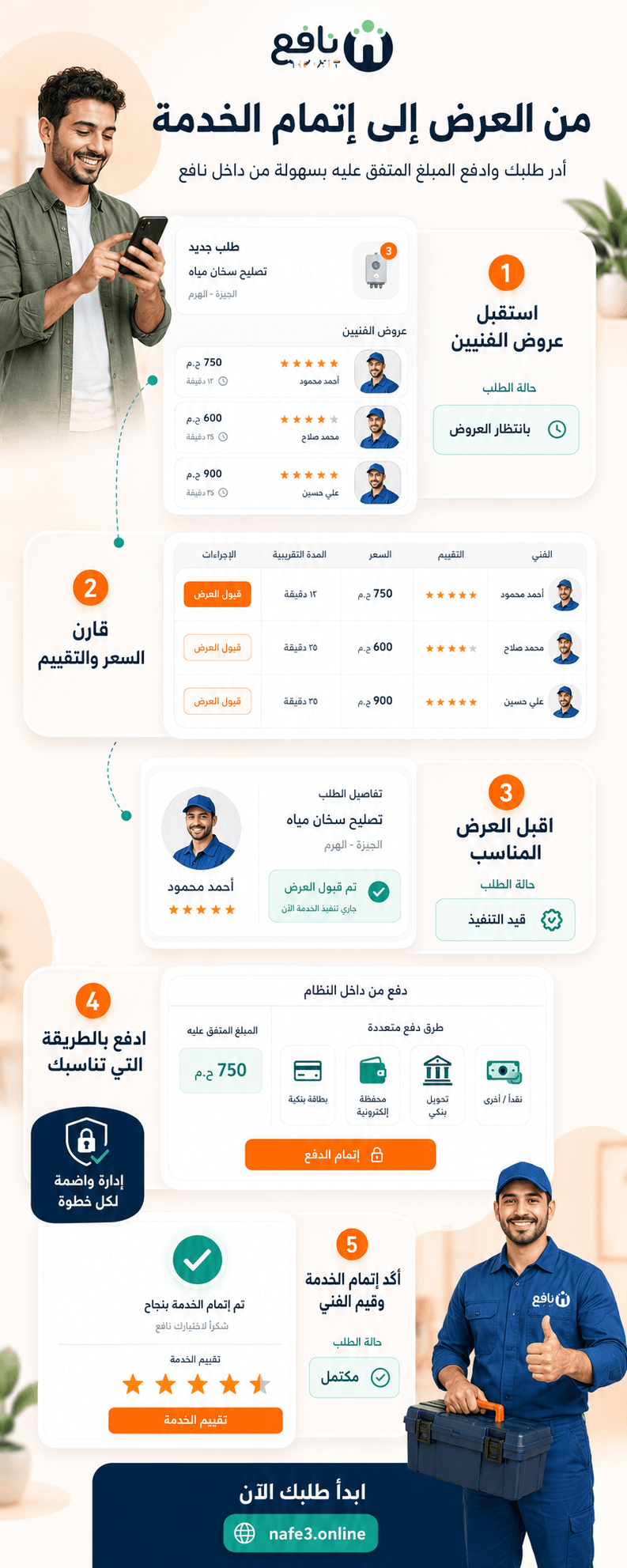 لقطة من نافع