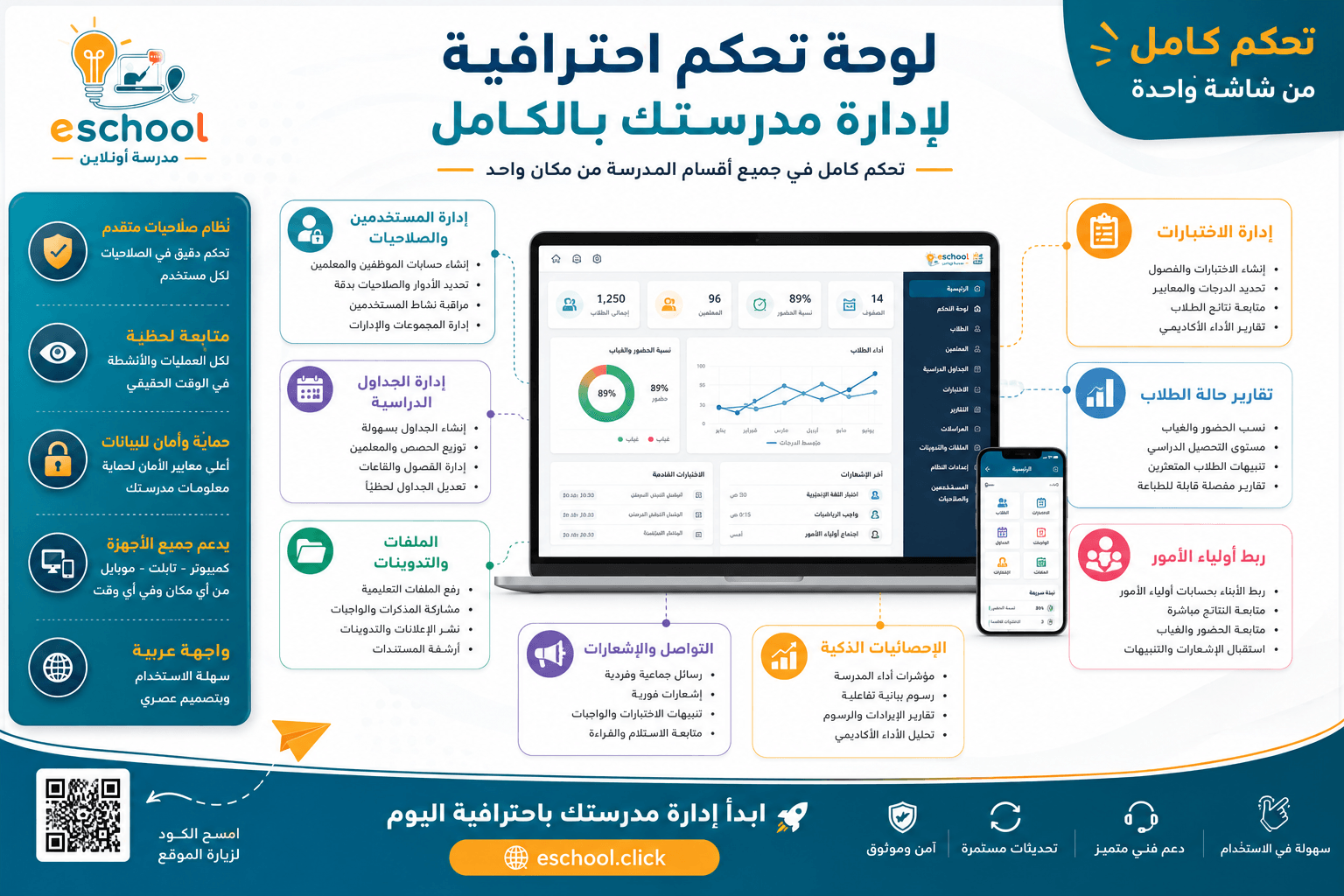 لقطة من المدرسة الإلكترونية