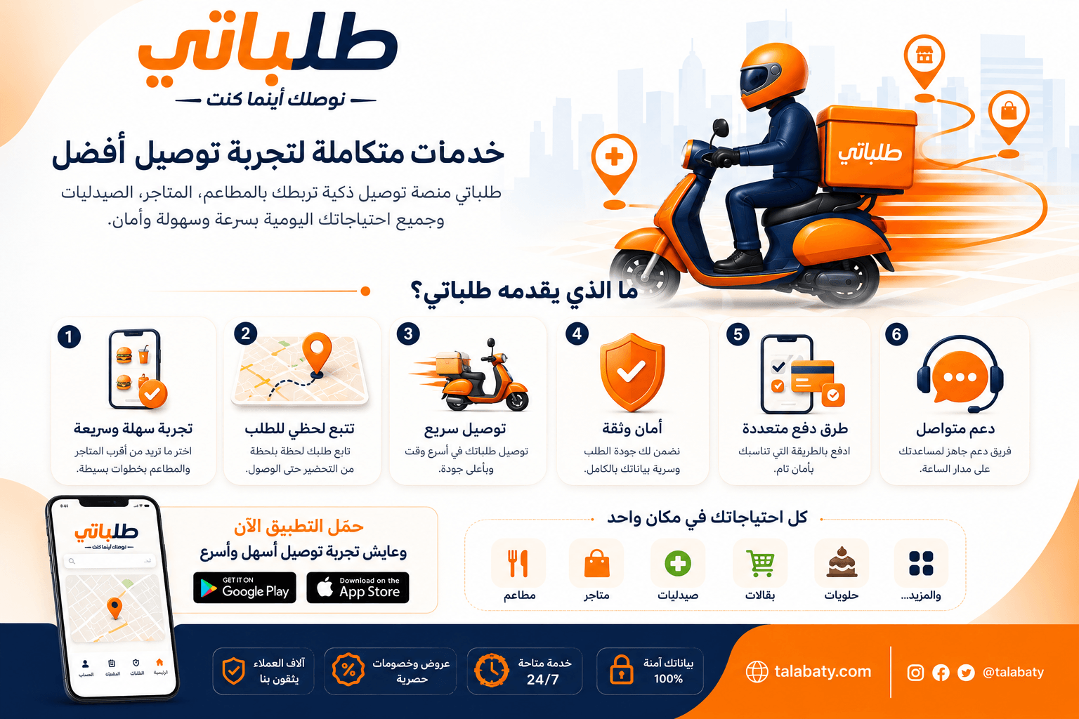 لقطة من طلباتي